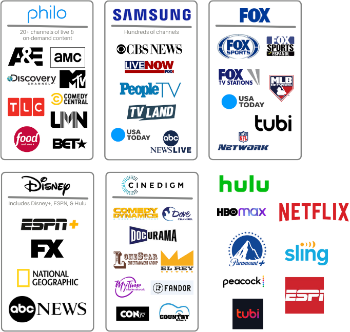 Conference One-Pagers (1)